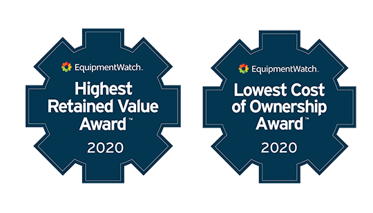MagikMe Equipment recent awards for highest retained value and lowest cost of ownership